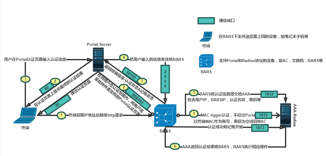 QQ截图20181210103503.png